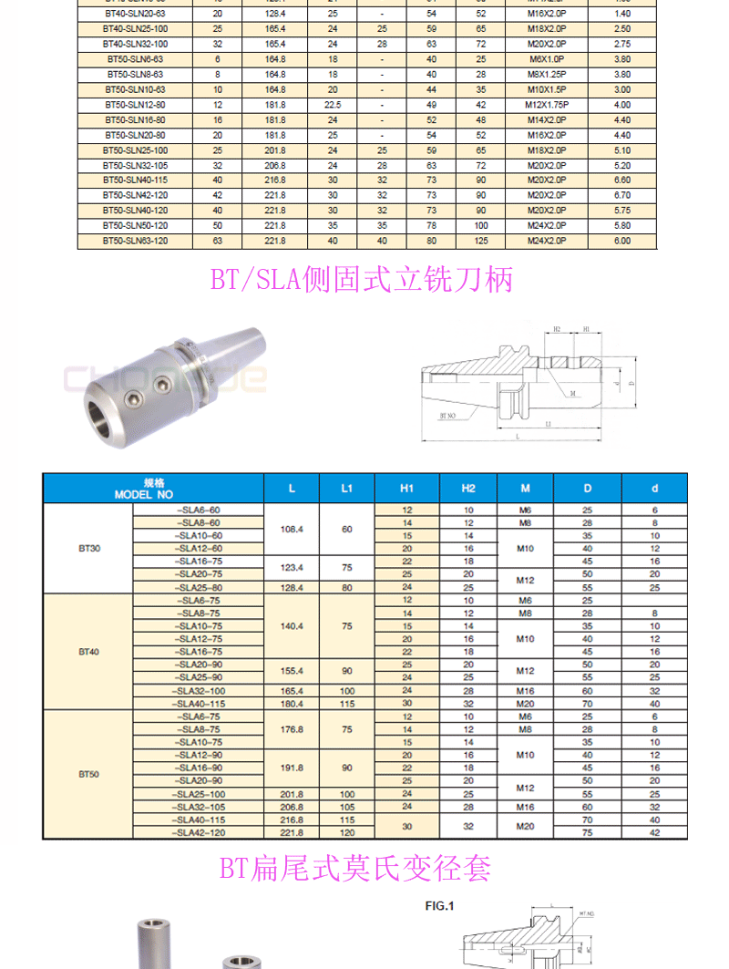 ��(sh��)�ص���ģ��_02