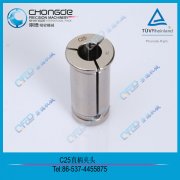 �����F(xi��n)؛ ֱ��Ī��б����ͲC20/25/32/42